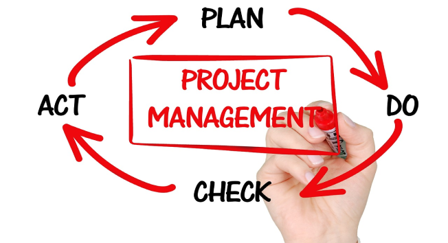 our-development-process
